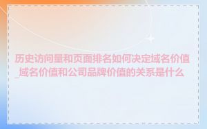 历史访问量和页面排名如何决定域名价值_域名价值和公司品牌价值的关系是什么