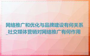 网络推广和优化与品牌建设有何关系_社交媒体营销对网络推广有何作用