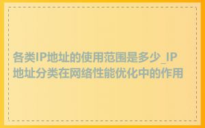 各类IP地址的使用范围是多少_IP地址分类在网络性能优化中的作用