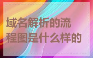 域名解析的流程图是什么样的