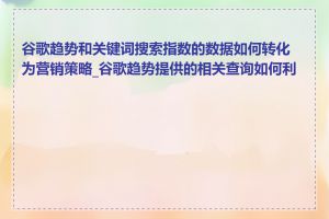 谷歌趋势和关键词搜索指数的数据如何转化为营销策略_谷歌趋势提供的相关查询如何利用