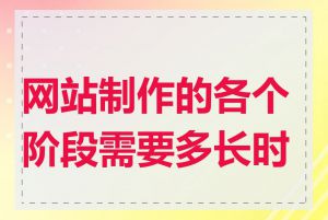 网站制作的各个阶段需要多长时间