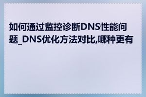 如何通过监控诊断DNS性能问题_DNS优化方法对比,哪种更有效