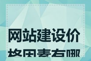 网站建设价格因素有哪些