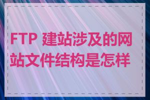 FTP 建站涉及的网站文件结构是怎样的