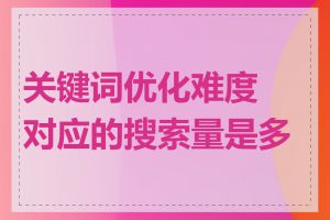 关键词优化难度对应的搜索量是多少