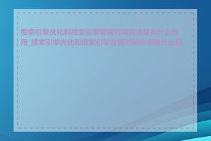 搜索引擎优化和搜索引擎营销对网站流量有什么作用_搜索引擎优化和搜索引擎营销对转化率有什么影响