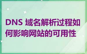 DNS 域名解析过程如何影响网站的可用性