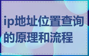 ip地址位置查询的原理和流程